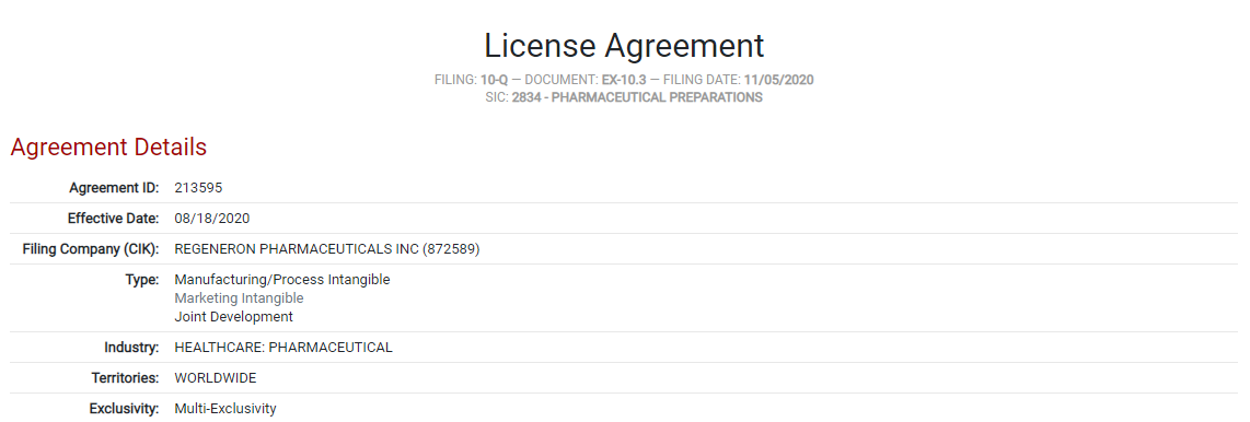 covid agreements license agreement