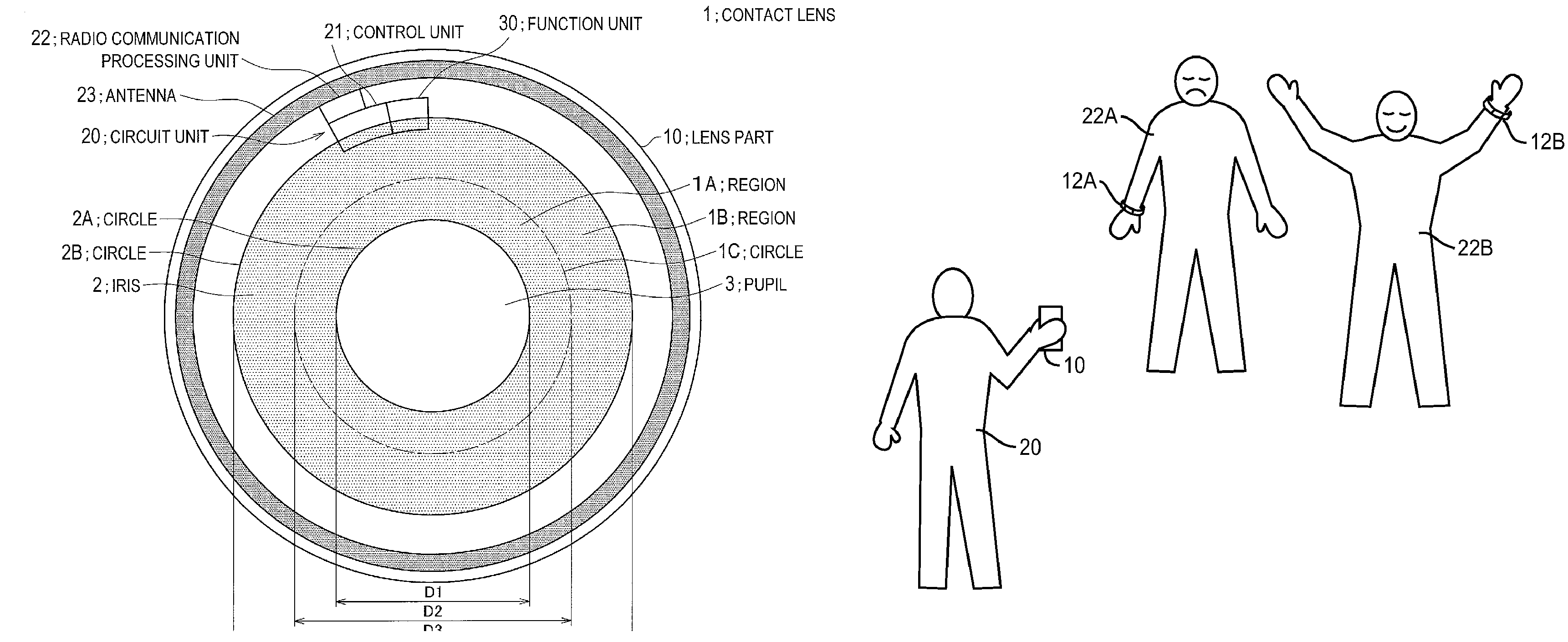 Sony’s recent technology developments