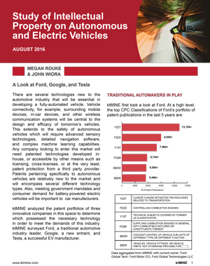 Electrical vehicles study 