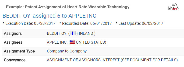 Beddit assigned patents to Apple