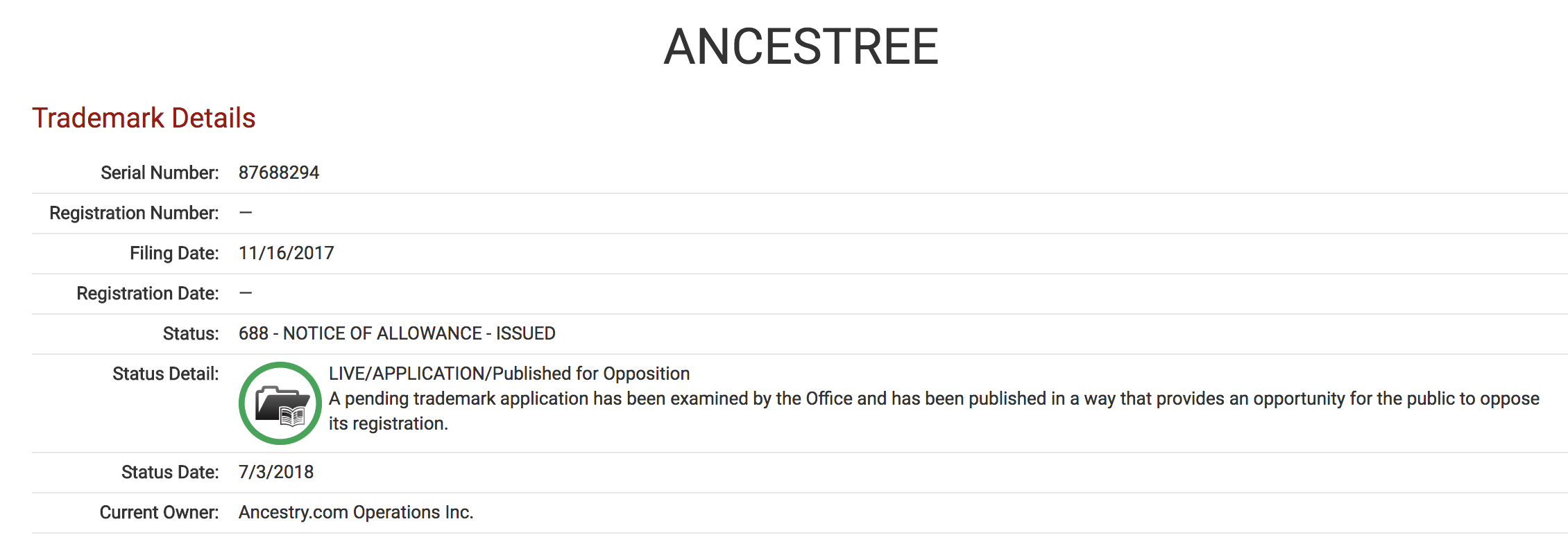 Ancestree Trademark