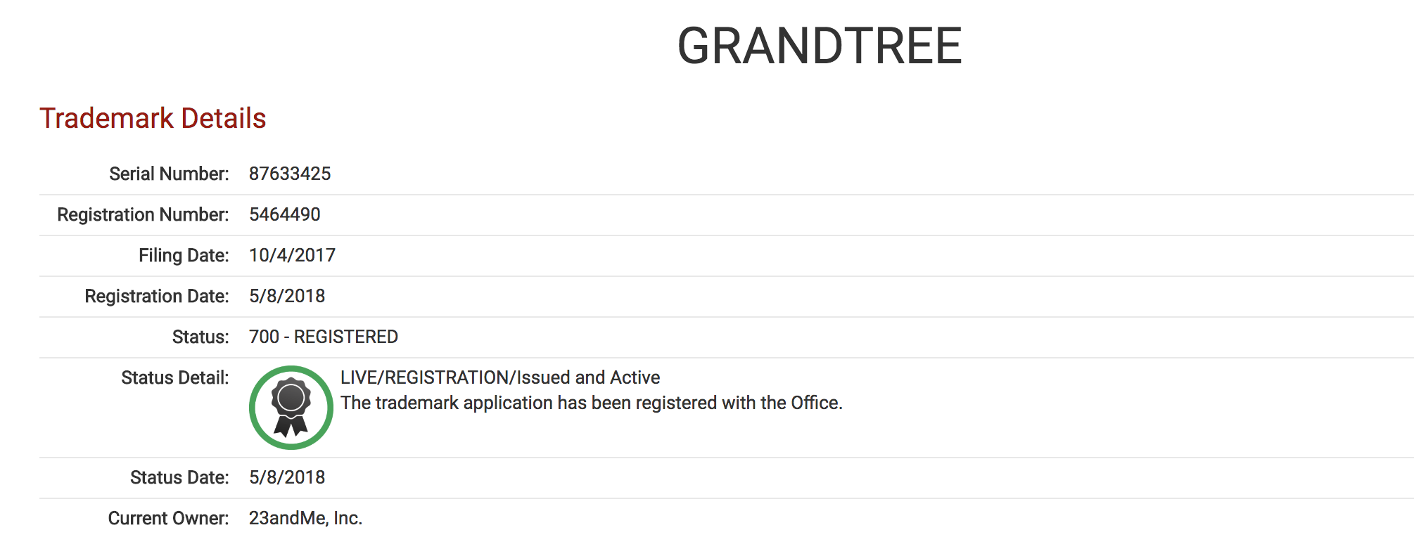 Grandtree Trademark