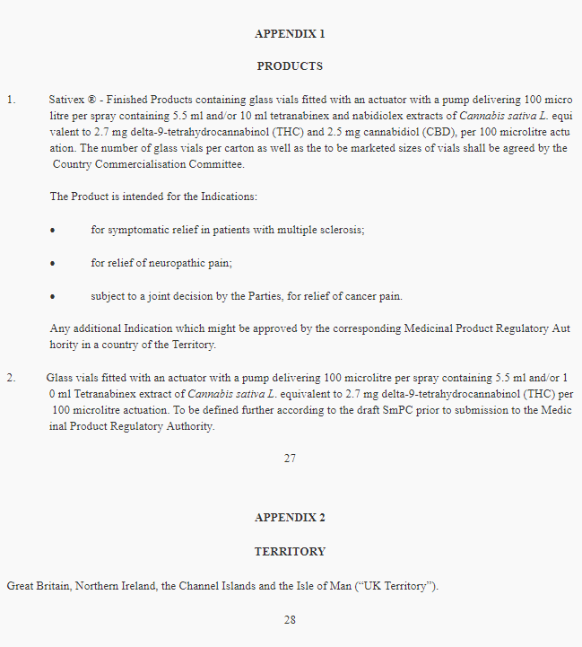 cannabis license agreement appendix