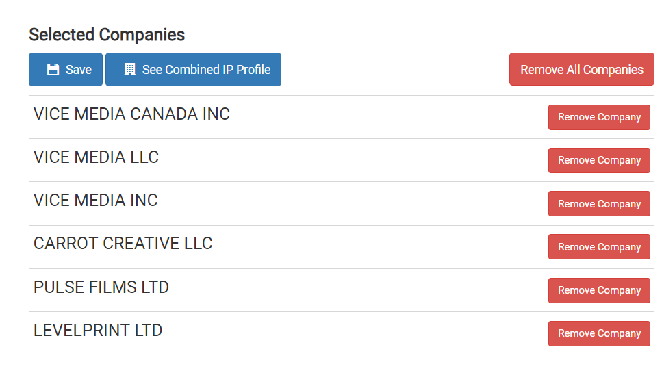 vice trademark strategy