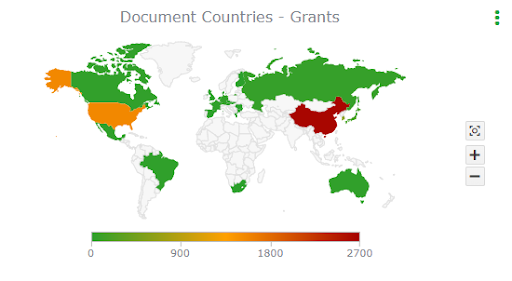 Virtual Reality Document Countries