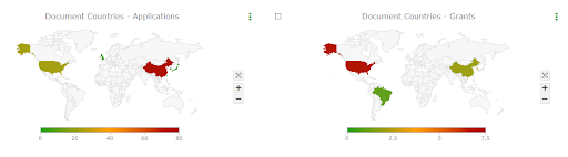 largest number of patents are being filed in the US and China