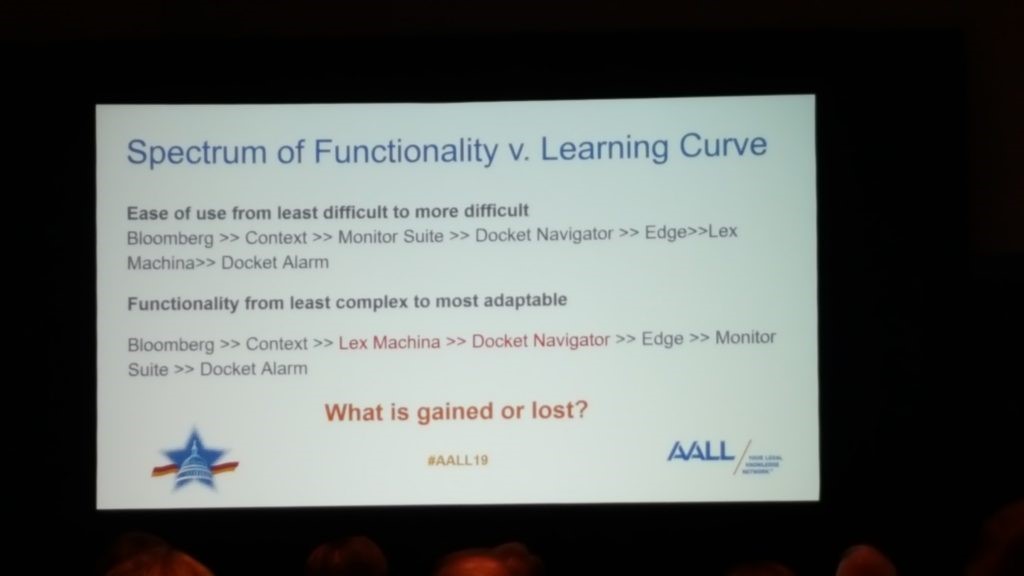 Slide from the Spectrum of Functionality v. Learning Curve session at the AALL 2019 Annual Meeting