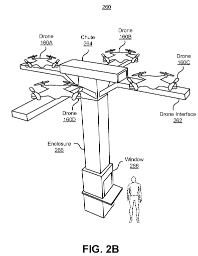 Drones