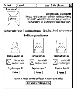 Patent US2019319910A1, Social Matching. Source: ktMINE valentines day Patent Application