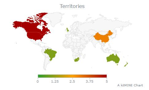 AI Agreements by Territory