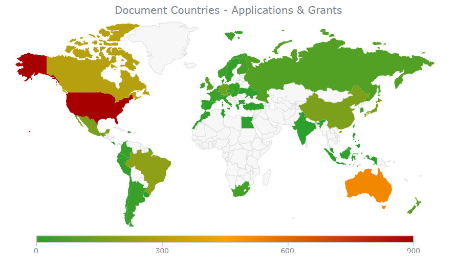 Amcor Territory Applications and grants