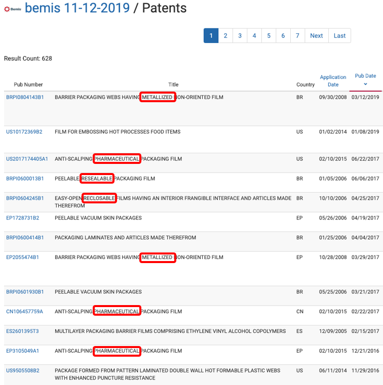 Y10T for Bemis