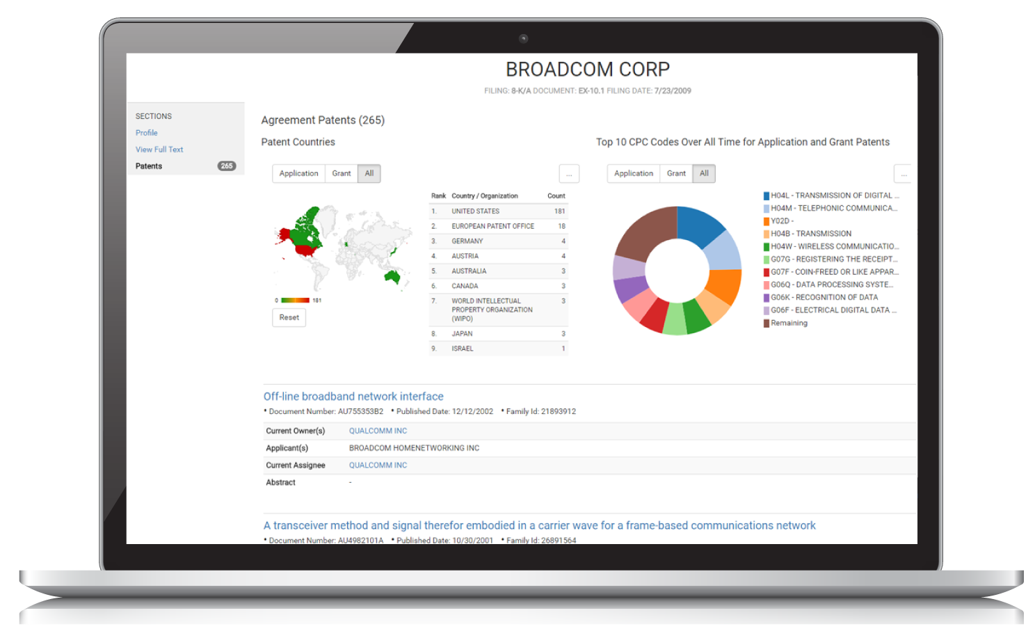 broadcom corp