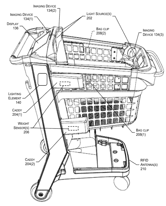 Amazon shopping cart