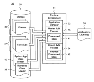 Oracle patent drawing