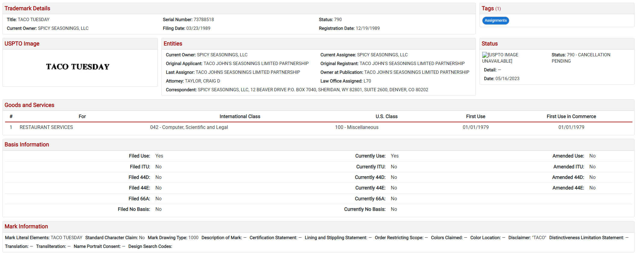 Taco Tuesday Trademark Information
