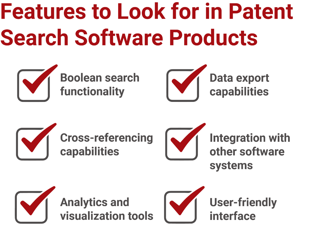 Features to Look for in Patent Search Software Products