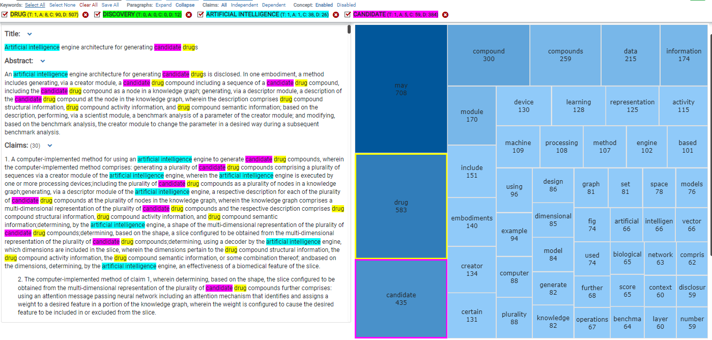 Industry AI Patents